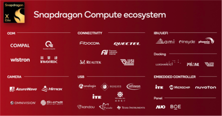 拿起能跑100+亿参数大模型的手机 0.6秒进入AI世界的计算机系统集成奇迹